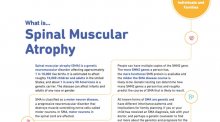 Fact sheet for Spinal muscular atrophy.